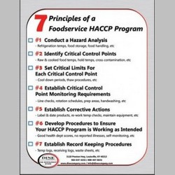Food Safety: Setting the standard with HACCP